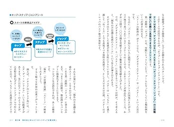 【中古】 「転社」で成功する自分のつくり方 キャリア・アップした私の体験/経済界/平栄光 中古】 「転社」で成功する自分のつくり方 キャリア・アップした